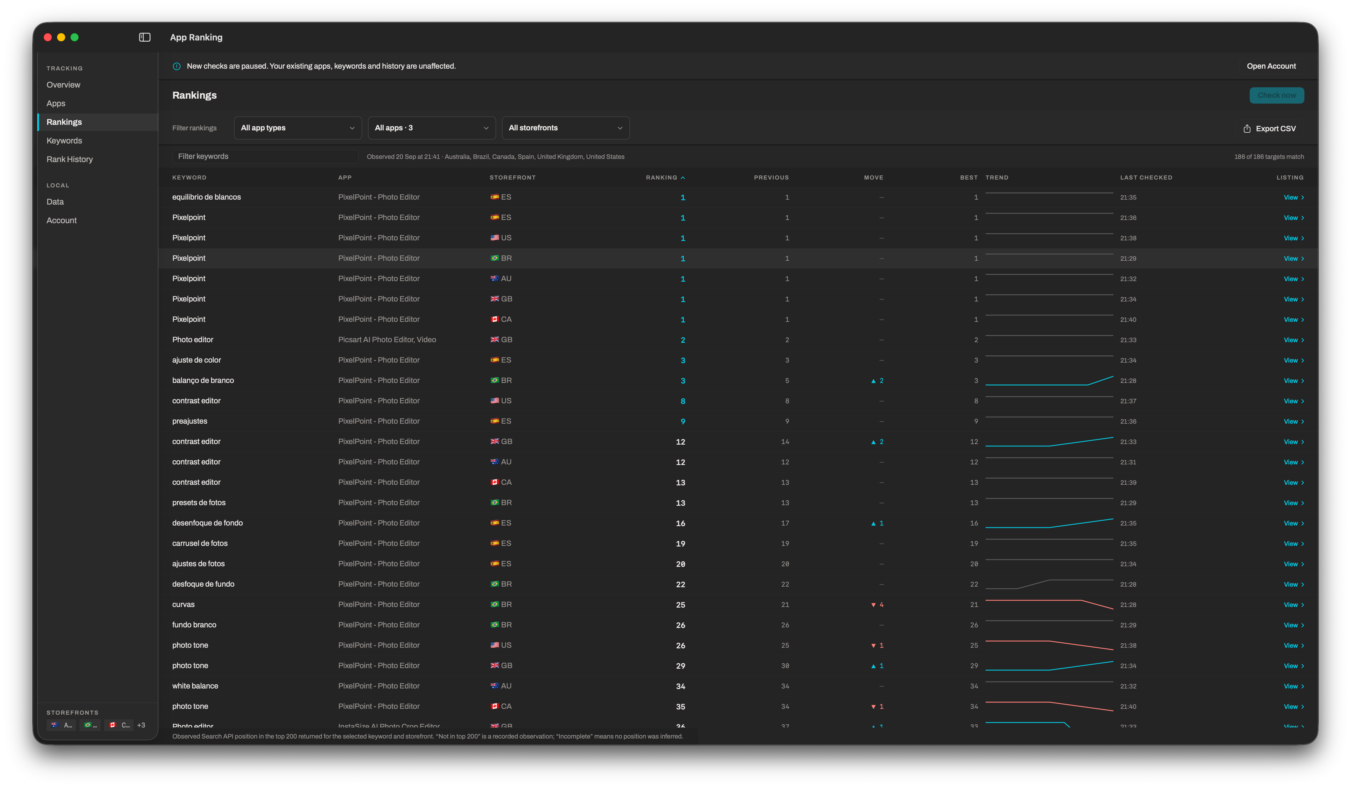 The Keywords table: keyword, app, storefront, observed position, previous, movement, best and trend for every tracked target