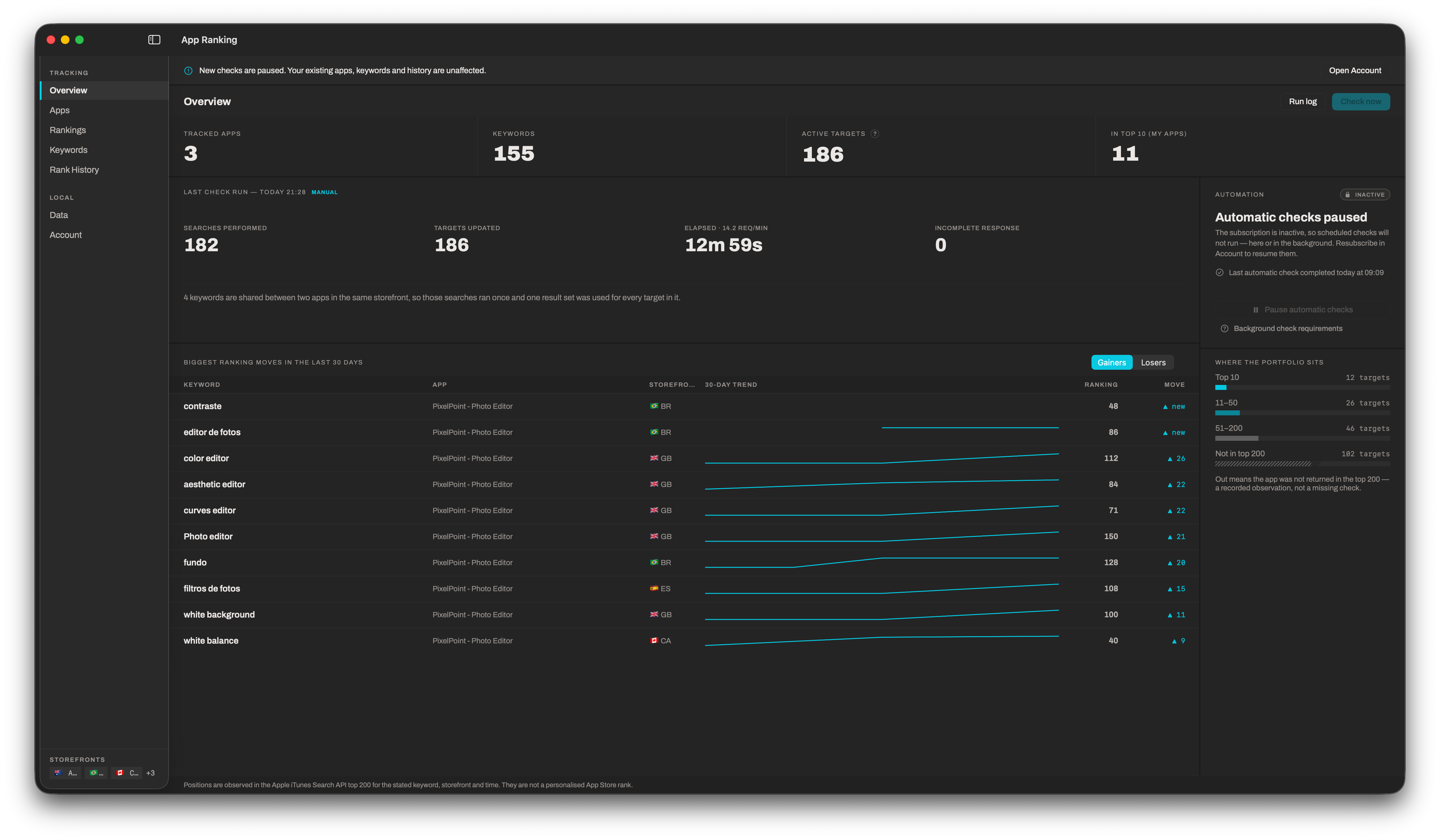 RankMast Overview: key counts, a summary of the last check run in searches performed, targets updated, elapsed time and incomplete responses, the biggest ranking movement, and portfolio distribution across storefronts