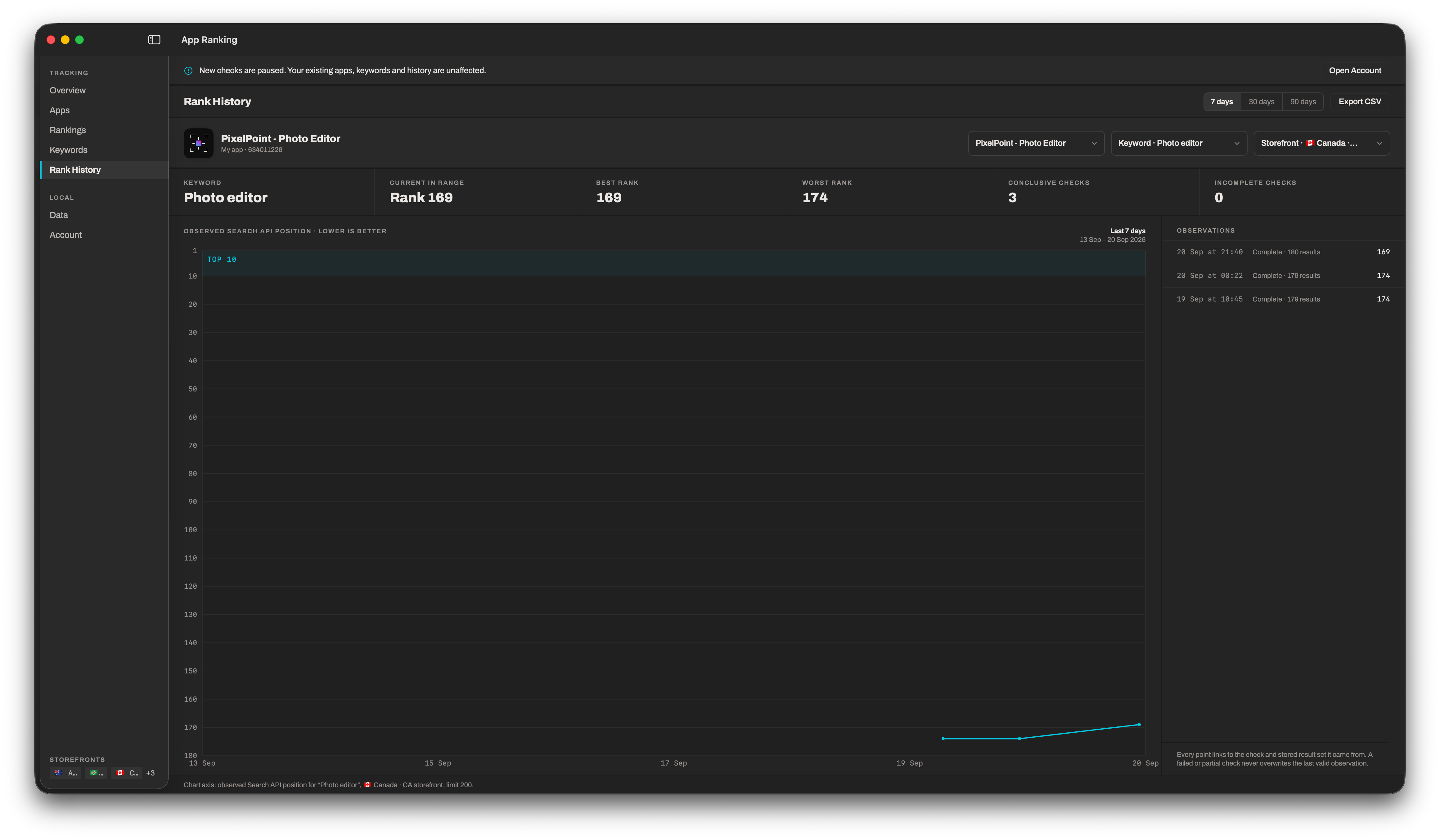 The History screen: an inverted-axis rank chart with rank 1 at the top, summary tiles for current, best, worst, conclusive and incomplete checks, and the full observation list